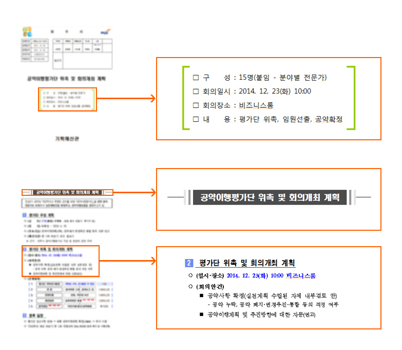 공약이행평가단안건상정1