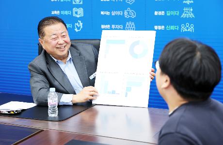 광탄고등학교 학생기자단 인터뷰 (2025. 11. 25)_